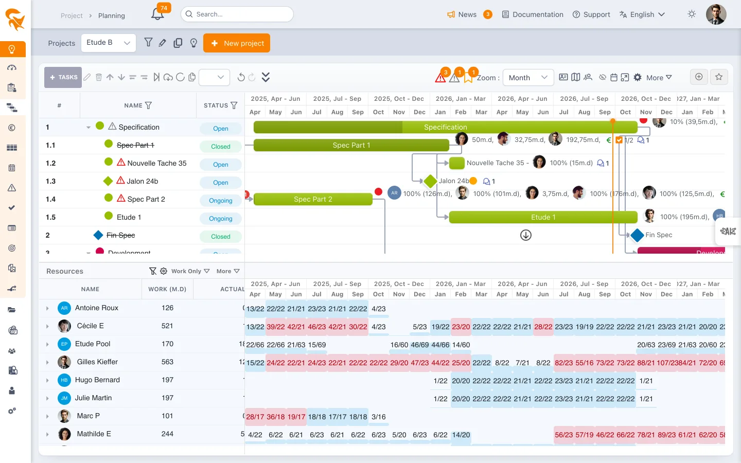 Detail of tasks in alert (deadline and delay)