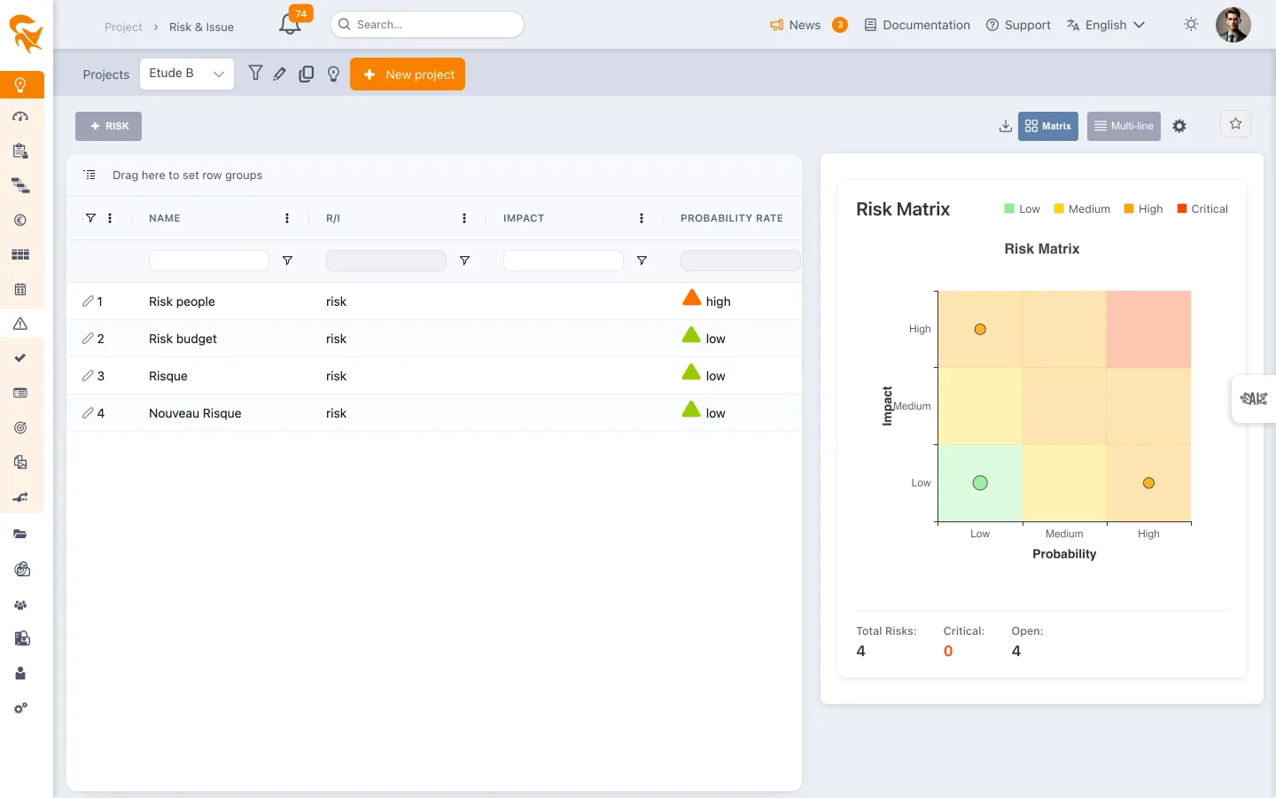 Risk register and risk matrix