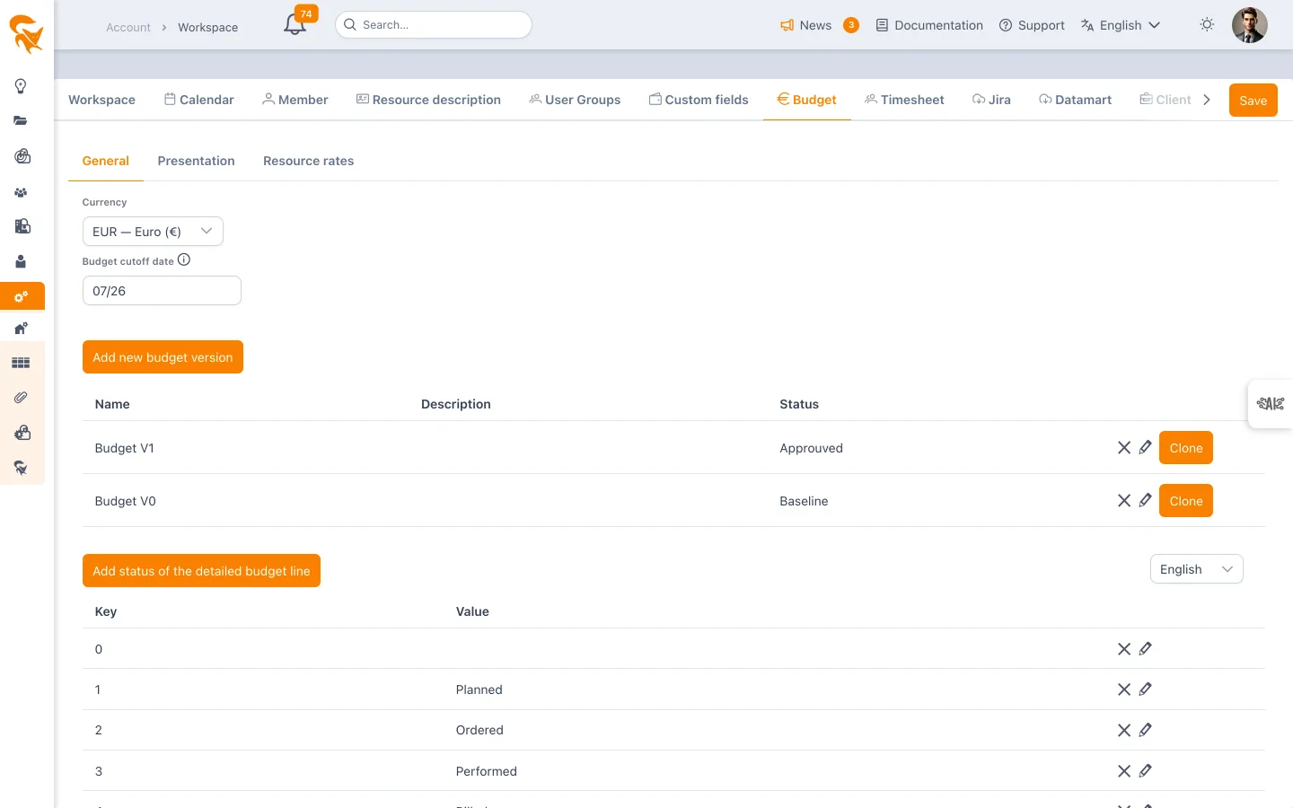 Workspace Budget tab: currency, cutoff date, versions and statuses